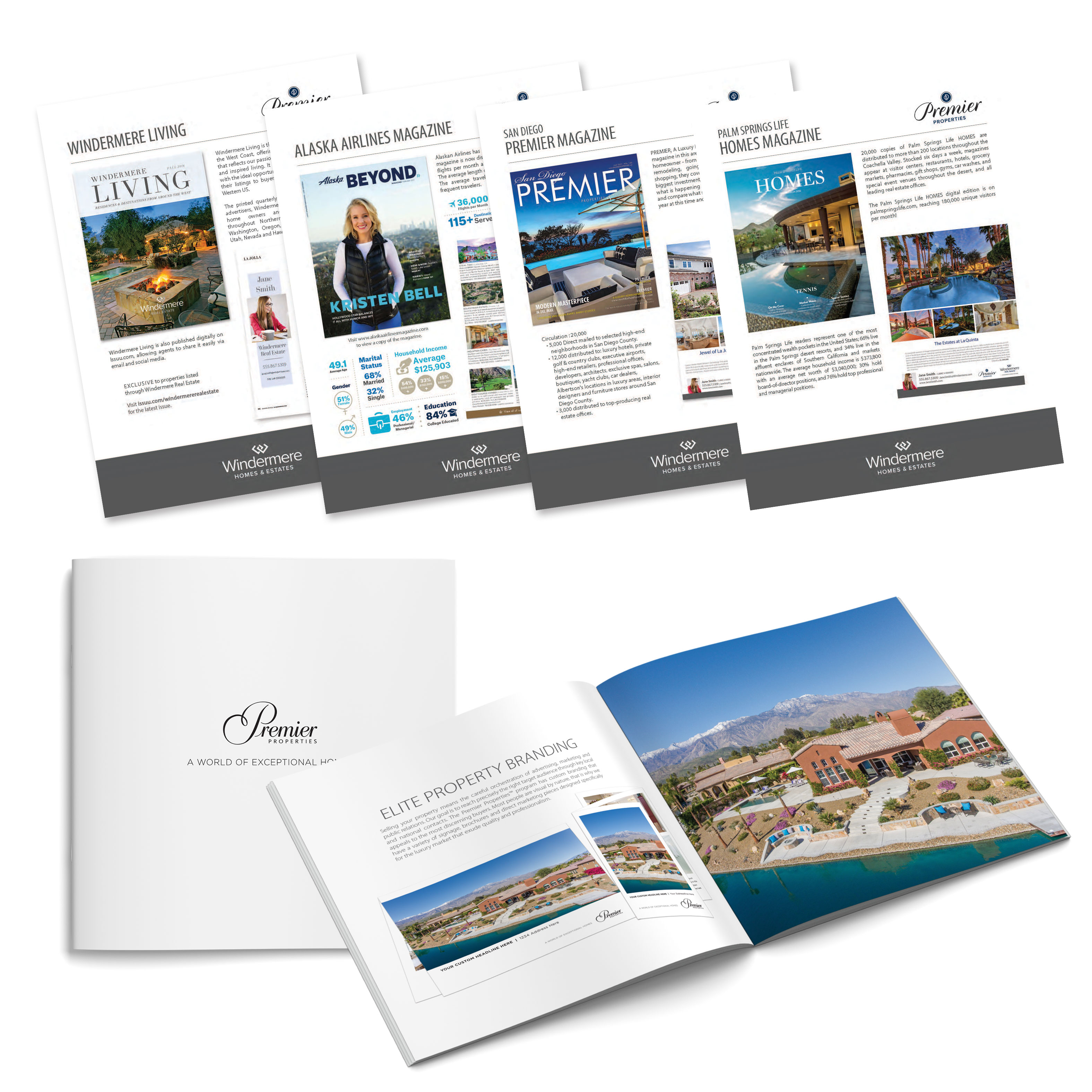 BRANDING for Windermere Real Estate's Premier Properties listing presentation showing ad media pages and booklet brochure design.